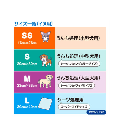 BOS(ボス)うんちが臭わない袋 ペット用 Sサイズ 200枚入